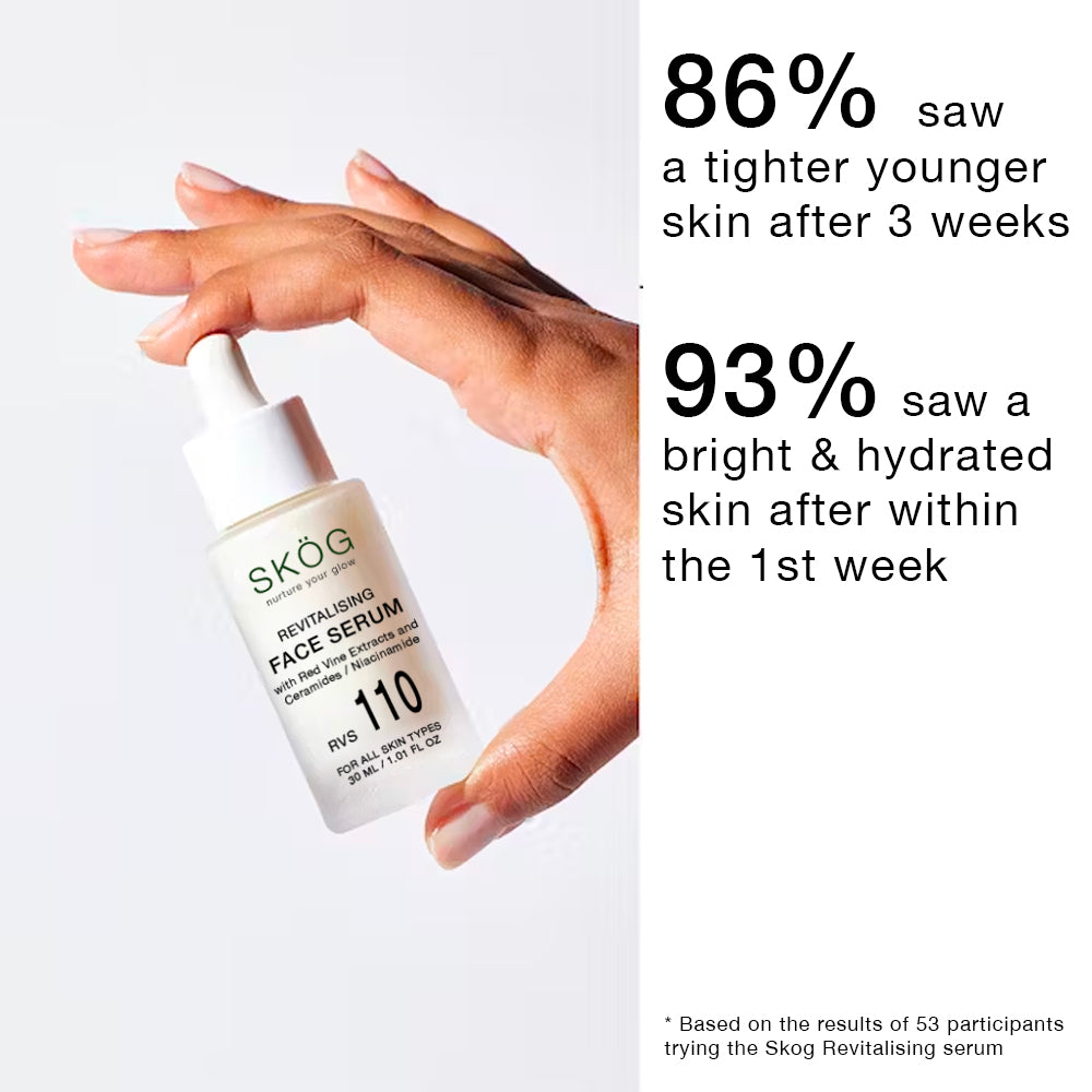 REVITALISING ANTI AGING FACE SERUM